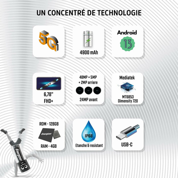 V5HBFF0A7072C27F82C984012A7E1175B2DR6518629P2