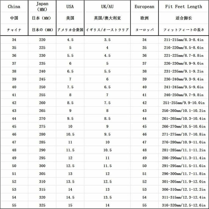 V4H53DD7AD076BD6C4ED726DAB5E060AF3DR5796458P5