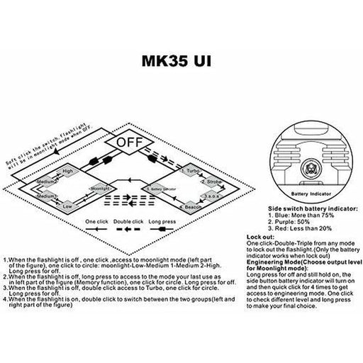 V3H5711F300E5FF24070A4FAABFA0513FC3R6238296P2