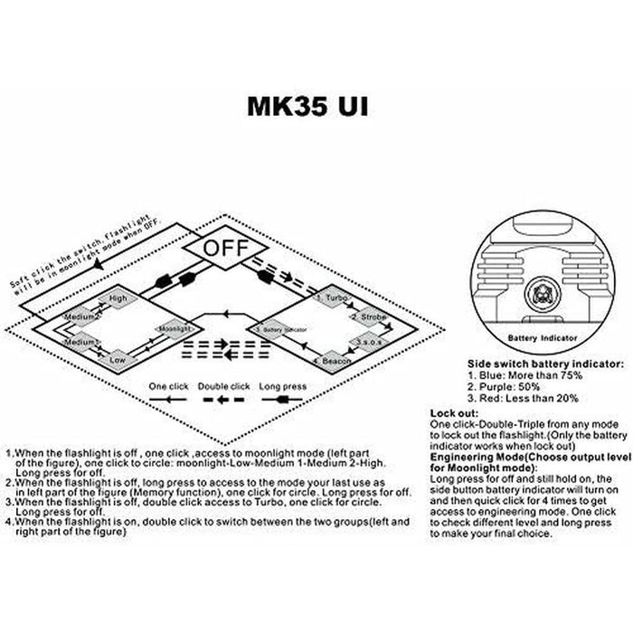 V3H5711F300E5FF24070A4FAABFA0513FC3R6238296P2