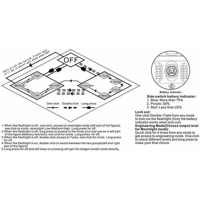 V3H20BBA8665E425C3E253C65F160E5B479R6238219P3