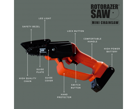 ROTORAZER