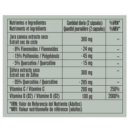 IMUNOBOOST VITAMINAS C E D